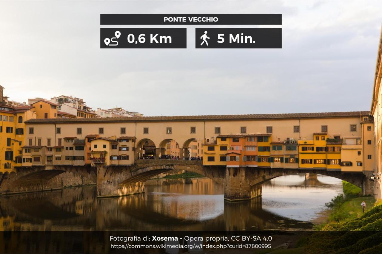 Il Cuore Di Firenze + Corte Privata+ Wifi+Ac Εξωτερικό φωτογραφία